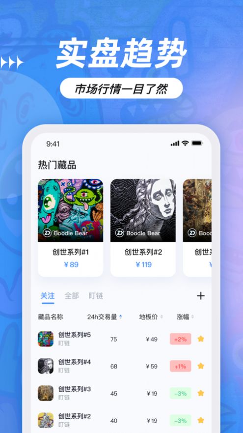 盯链数藏app图3