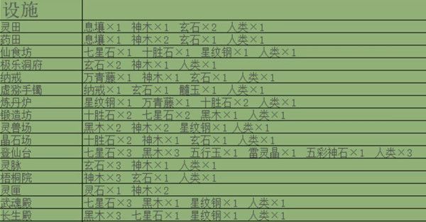 堆叠修仙轮回草怎么获得  轮回草获取途径一览[多图]图片2