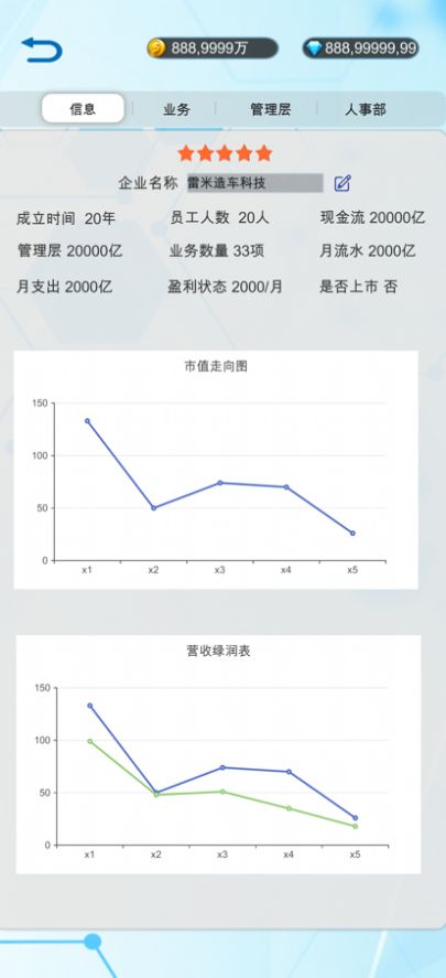 国产手机帝国游戏图1