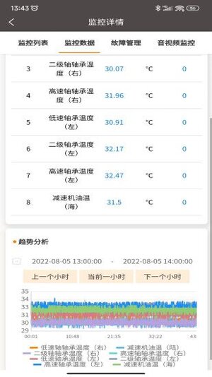 三维可视化技术资料管理系统app手机版下载图片1