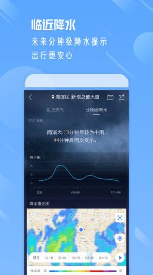 天气通Pro小组件app官方版图片2
