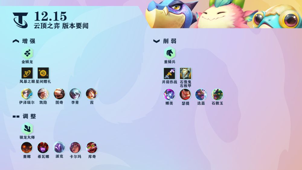 云顶之弈s7.5什么时候更新   12.17版本官方上线时间分享[多图]