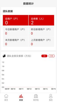 糖pai江湖app图2