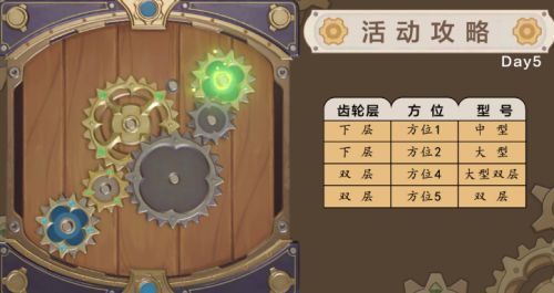 原神复原械画部件之五攻略   8.16恒动械画第五关怎么完成[多图]图片3