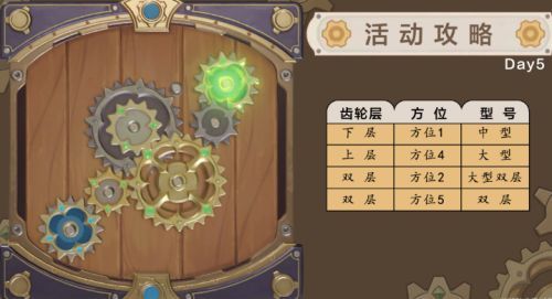 原神复原械画部件之五攻略   8.16恒动械画第五关怎么完成[多图]图片2