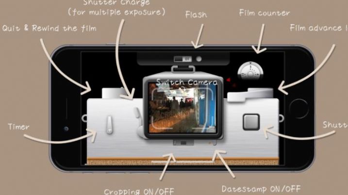 EE35 Film Camera安卓图3