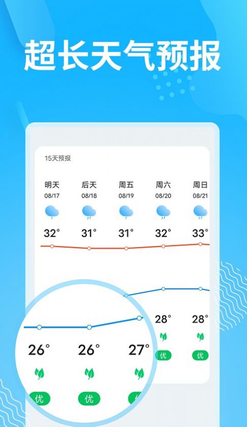 精简天气软件图2