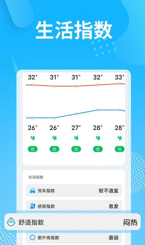 精简天气软件图3