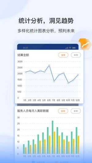 智慧君润app官方图片1