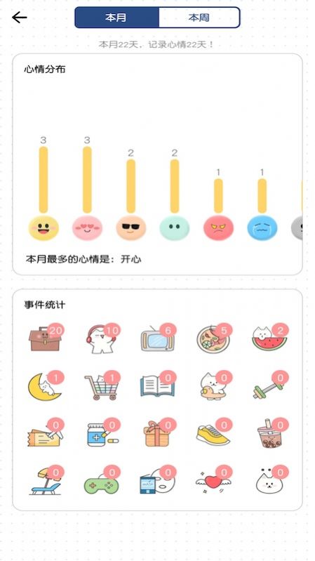 小确幸心情日记app图1