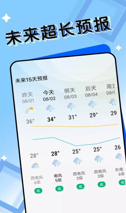轻盈天气app图2