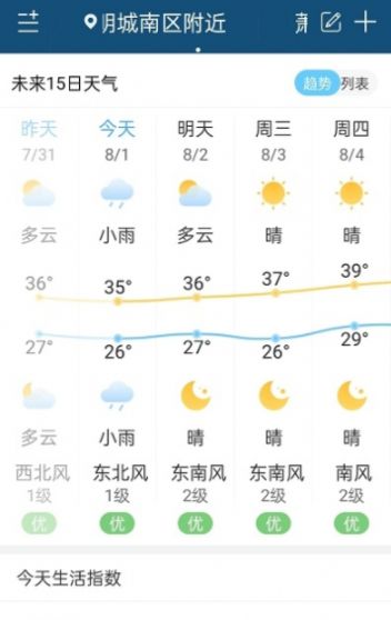 向日葵天气app图2