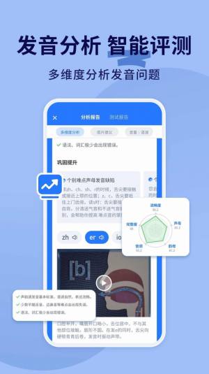 普通话不普通app图1