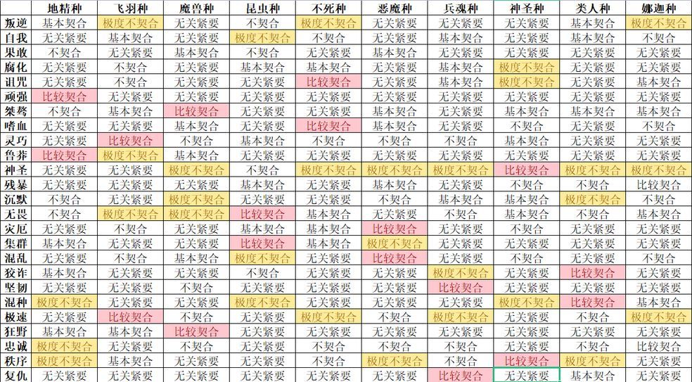 怪兽星球图鉴图片