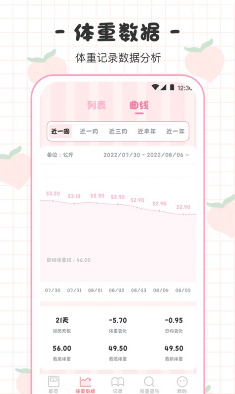 体重日记本app手机版图片1