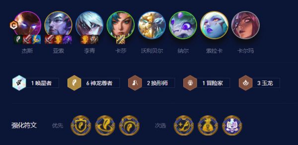 云顶之弈s7.5杰斯出什么装备   s7.5杰斯阵容羁绊攻略[多图]图片1