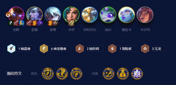 云顶之弈s7.5杰斯出什么装备   s7.5杰斯阵容羁绊攻略[多图]