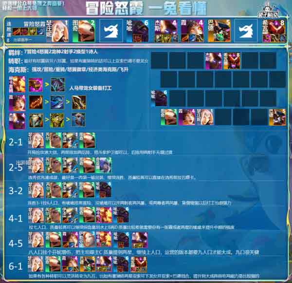 云顶之弈s7.5怒翼龙阵容大全   s7.5怒翼龙出装/羁绊一览[多图]