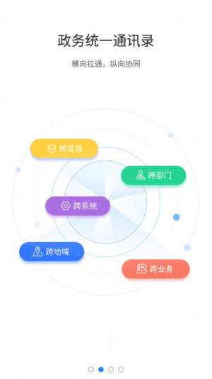 政青城app图1