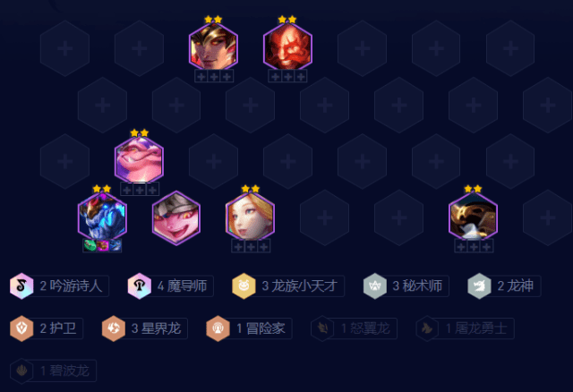 云顶之弈s7.5阵容龙族小天才阵容攻略    s7.5龙族小天才羁绊效果出装大全[多图]