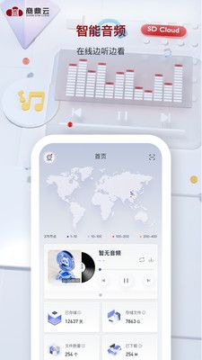 商鼎云分布式存储平台管理系统app图1