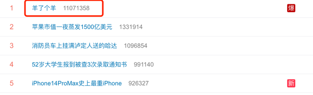 每日一关羊群攻略大全    每日一关羊了个羊技巧介绍[多图]