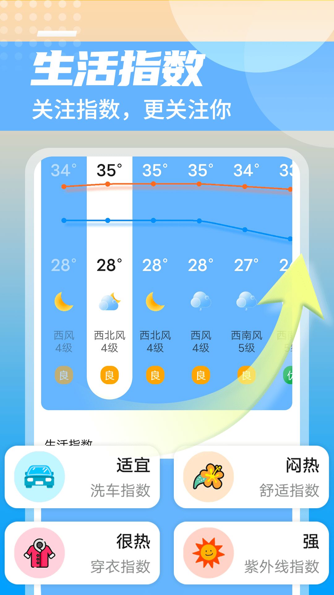 举举静享天气app图3