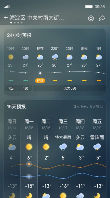 呱呱天气预报app手机版图片2