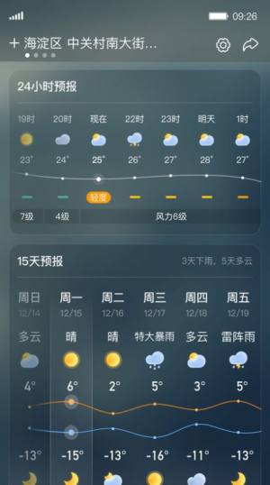 呱呱天气预报app手机版图片2