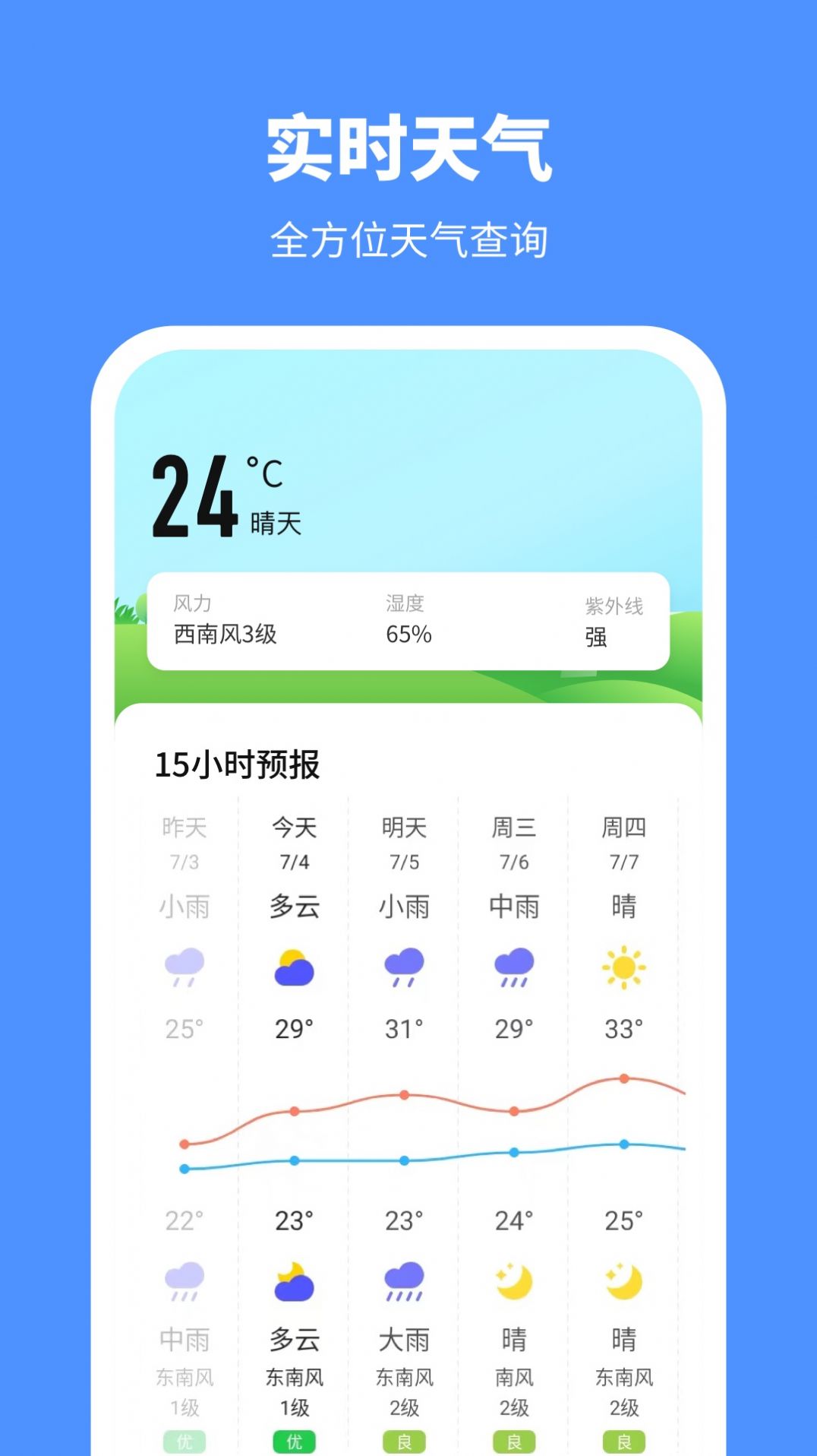 晴天计步app图2