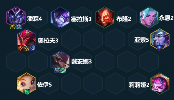 金铲铲之战屠龙拉夫阵容攻略     屠龙拉夫阵容羁绊/出装一览[多图]