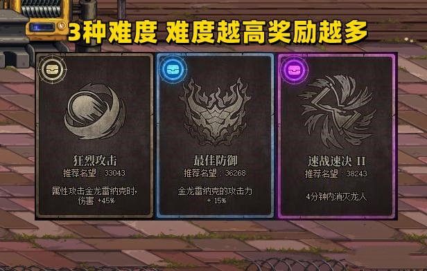 dnf军团副本攻略大全    9.22军团副本通关打法分享图片3