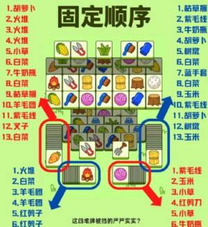 羊了个羊有多少牌型    羊了个羊第二关有多少方块/图案分享图片2