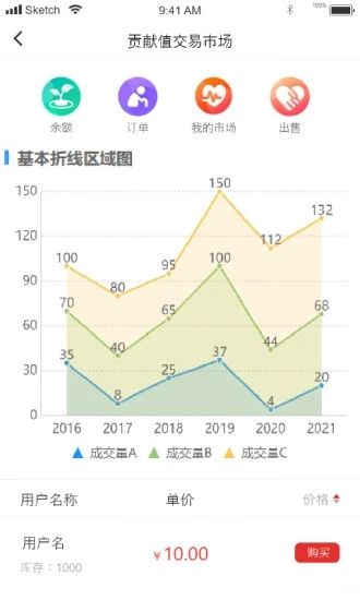 国盛民安助农app官方版图片1