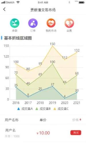 国盛民安助农app官方版图片1