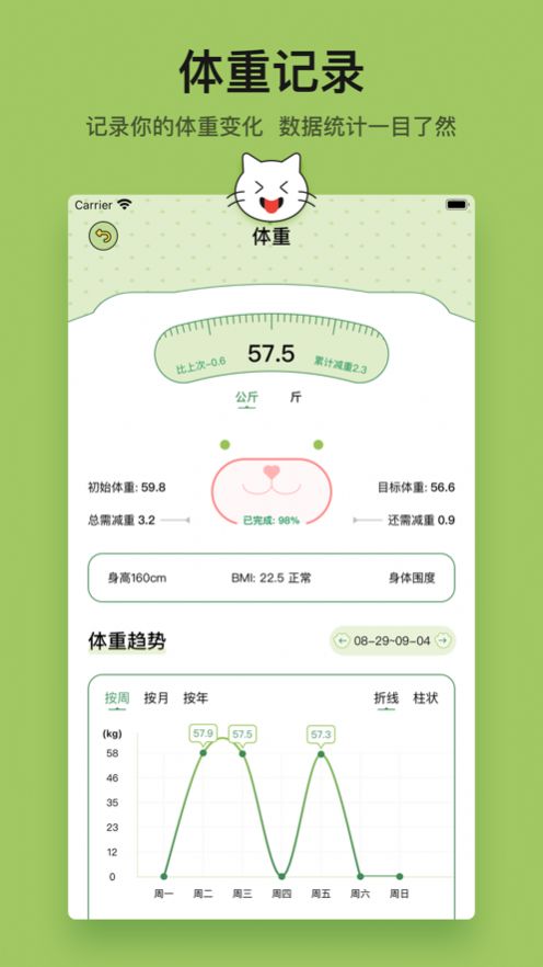 小懒喵app图2