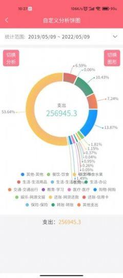 清新记账app图1