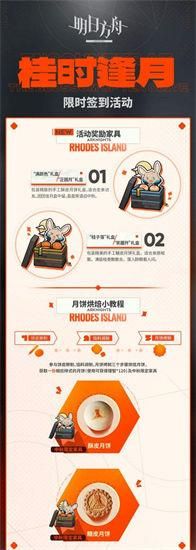 明日方舟酥皮月饼怎么做    酥皮月饼制作攻略图片2