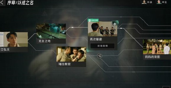 飞越13号房第一章攻略   第一章通关路线选择推荐图片2