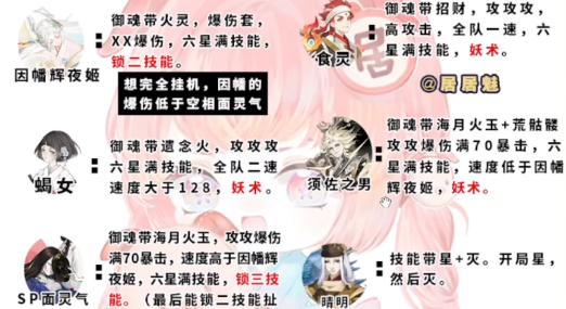 阴阳师伪月落源博雅攻略   伪月落源博雅阵容推荐[多图]图片2