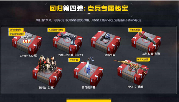 CF2023年1月回流活动攻略    穿越火线1月回流活动玩法以及奖励[多图]图片5