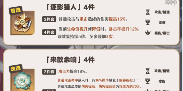 原神莱欧斯利圣遗物推荐  莱欧斯利圣遗物词条选择攻略[多图]图片2