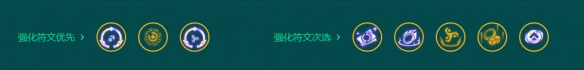 金铲铲之战s9.5李青虚空术阵容推荐  李青虚空术阵容出装羁绊运营攻略[多图]图片5