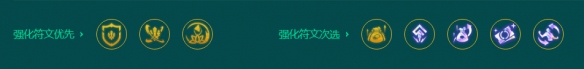 金铲铲之战s9.5福牛德玛奎因阵容推荐  s9.5福牛德玛奎因出装/羁绊运营攻略[多图]图片5