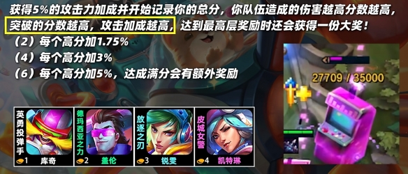 云顶之弈s10羁绊全览图  LOLs10羁绊效果图大全[多图]图片3