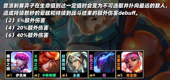 云顶之弈s10羁绊全览图  LOLs10羁绊效果图大全[多图]图片6