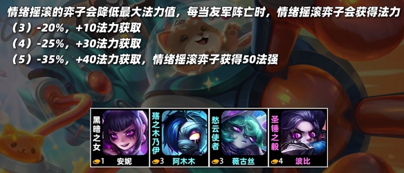 云顶之弈s10羁绊全览图  LOLs10羁绊效果图大全[多图]图片9