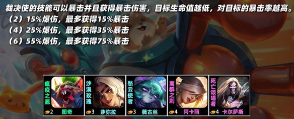 云顶之弈s10羁绊全览图  LOLs10羁绊效果图大全[多图]图片10