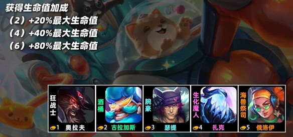 云顶之弈s10羁绊全览图  LOLs10羁绊效果图大全[多图]图片15