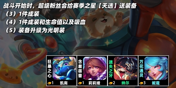 云顶之弈s10羁绊全览图  LOLs10羁绊效果图大全[多图]图片11